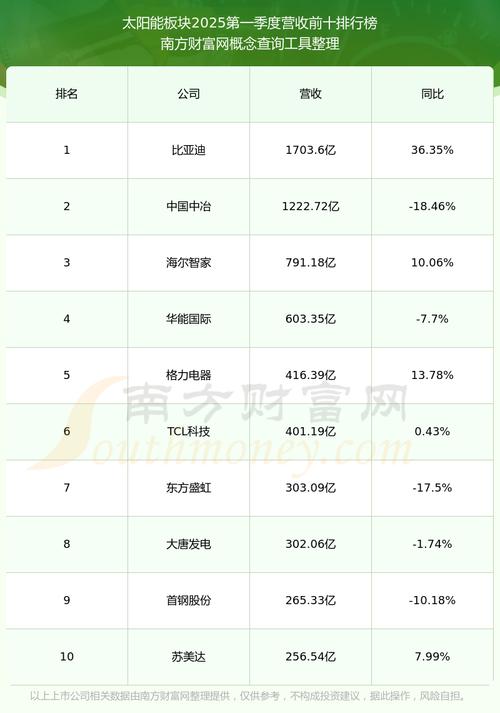 600151航天機電，600158中體產(chǎn)業(yè)行情